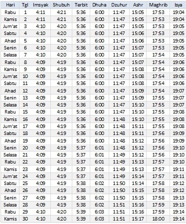 Jadwal Sholat Palembang November 2017