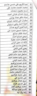 اسماء المستفيدين المشمولين باصدار الماستر كارد