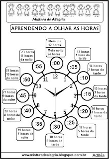 Matemática básica ensino fundamental