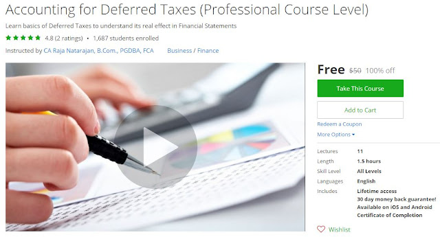 Accounting-for-Deferred-Taxes-(Professional-Course-Level)