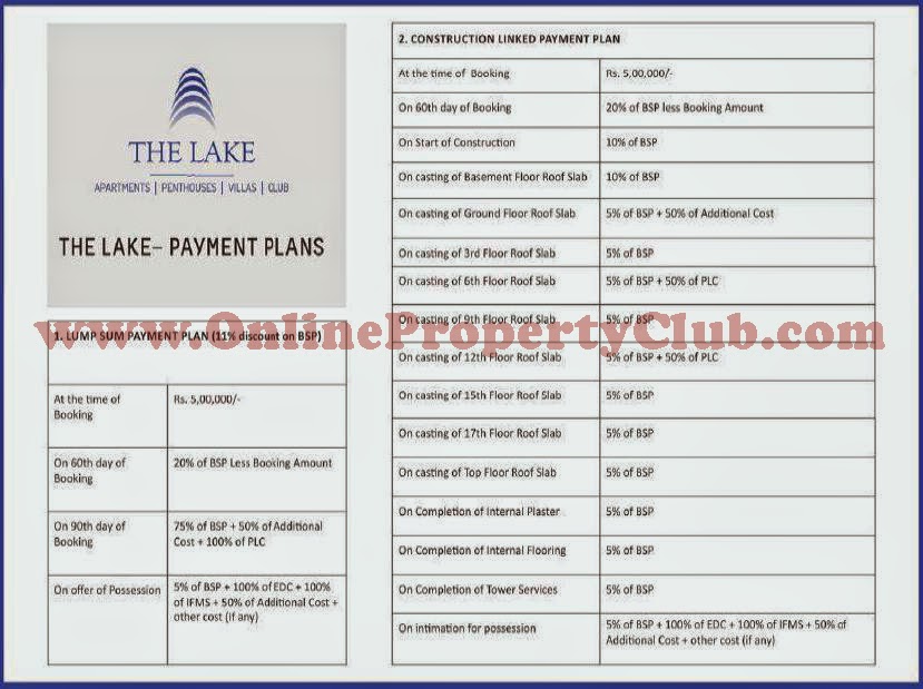 OMAXE THE LAKE FLATS MULLANPUR  New-Chandigarh, 2BHK, 3BHK, 4BHK, Apartments in OMAXE The Lake ( Mystic, Victoria, Caspean, Emerald, Isabella) Apartments, Floors, Villas.