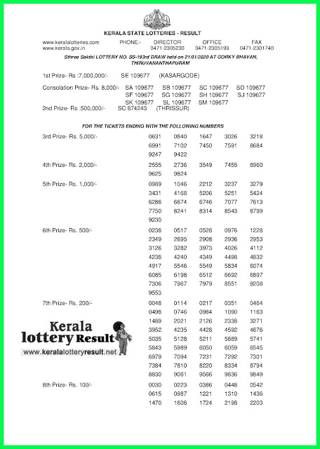 Kerala Lottery Result 21-01-2020 Sthree Sakthi SS-193 (keralalotteryresults.net)