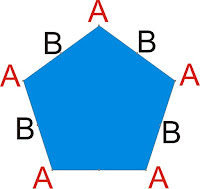 Polygon Tool  di coreldraw