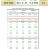 Thailand Lottery Result 1 June 2017 Today 