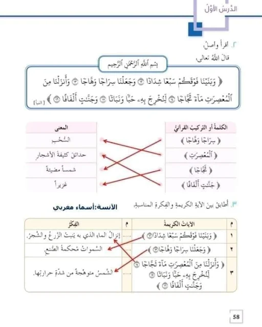 حل الوحدة الثالثة ديانة للصف الثالث