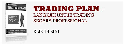 Order Buku Trading Plan