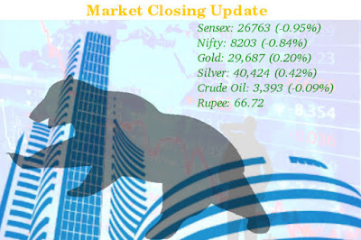 Thursday Evening Market Updates