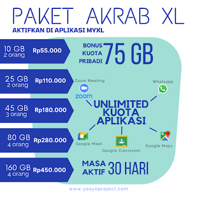 pilihan paket akrab xl