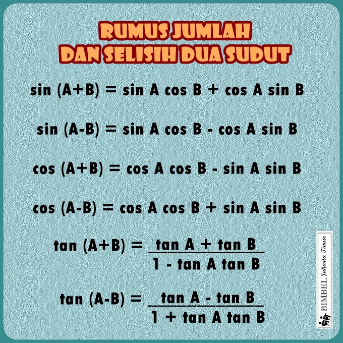 Pelajaran Matematika Trigonometri Analitika