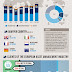 Great Graphic:  European Asset Management