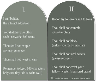 Los 10 mandamientos de Twitter