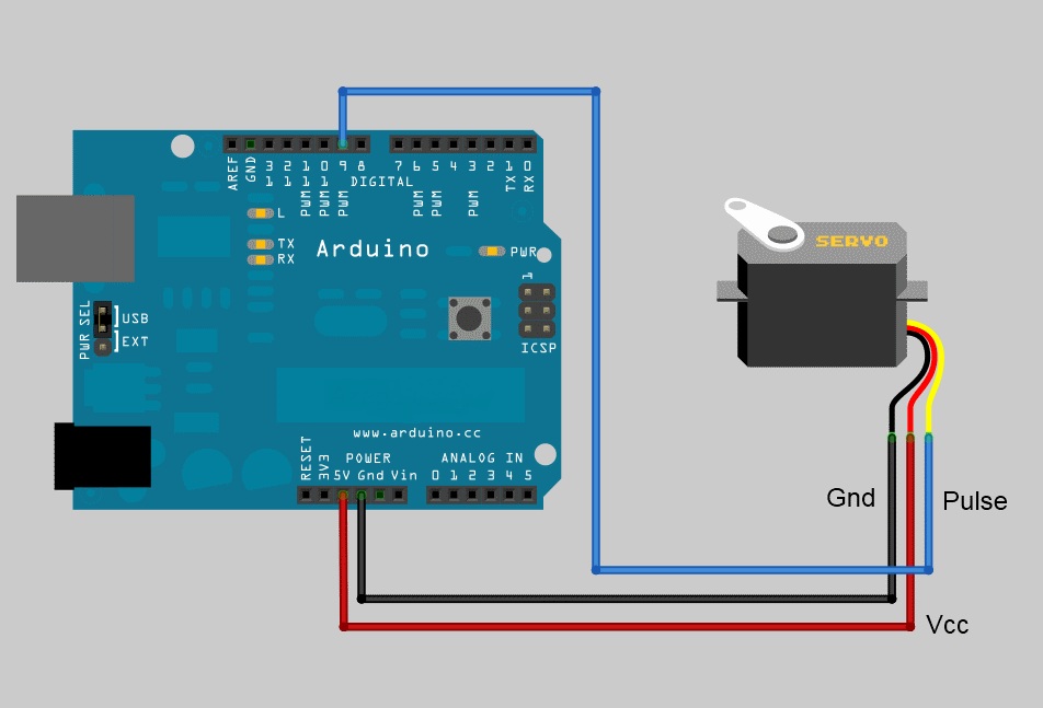  Arduino  Project 5 Controlling a DC motor  and a Servo  