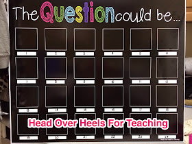 http://www.teacherspayteachers.com/Product/The-Question-Could-Be-20x24-Poster-1097493