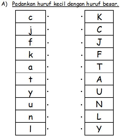 BAHASA MALAYSIA PRASEKOLAH: Latihan huruf