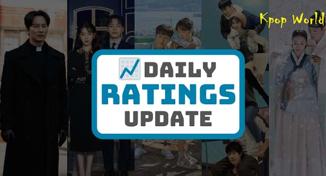 daily drama ratings