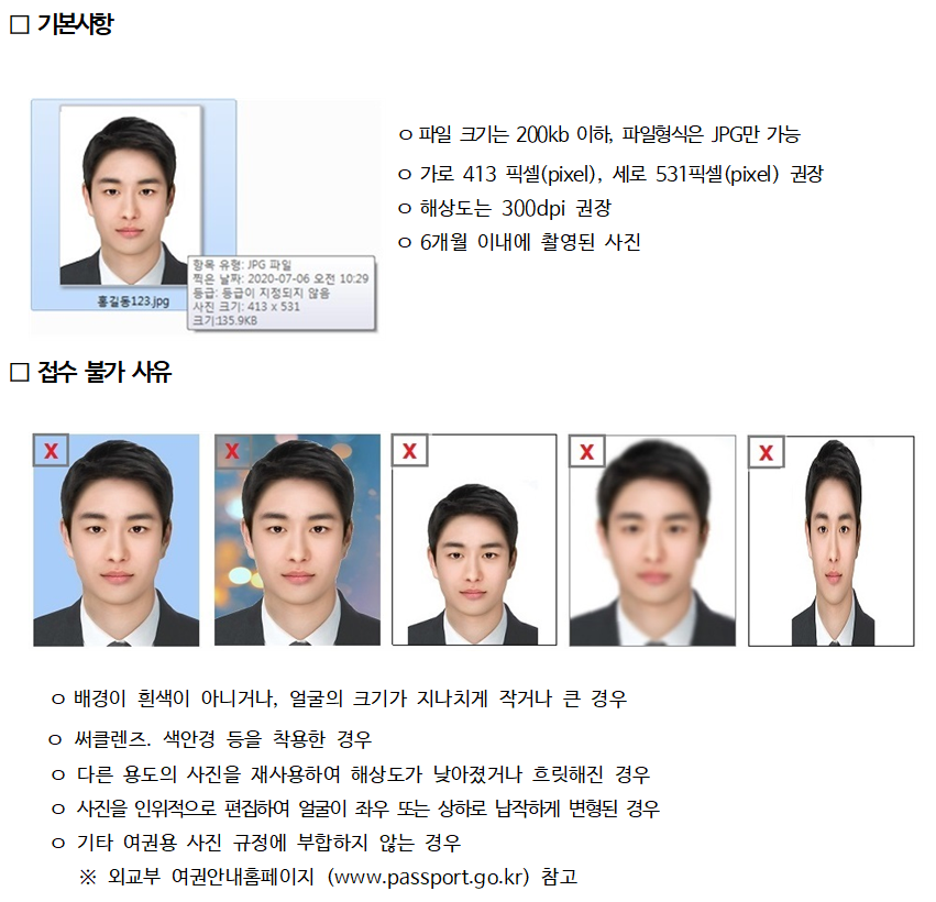 ▲ 여권용 사진파일 안내(온라인용)