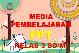 Download Media Ajar Power Point Kelas 3 SD/MI Kurikulum 2013