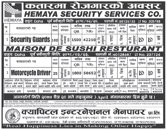 Jobs in Qatar for Nepali, Salary Rs 50,652
