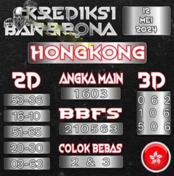 TOGEL KELUAR HONGKONG