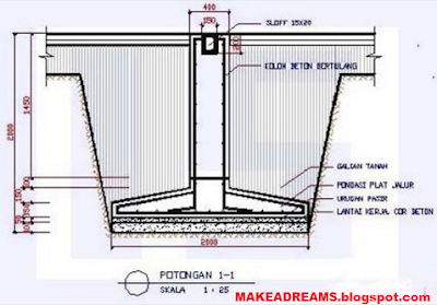 Pondasi Foot Plat (Cakar Ayam) || MAKEADREAMS