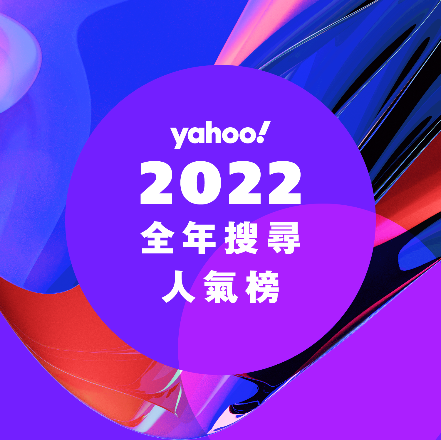 雅虎香港公佈2022年「Yahoo全年搜尋人氣榜」結果 MIRROR演唱會意外全城關注 李家超接任特首展開新局面 俄烏戰爭、世界盃、佩洛西訪台、英女王逝世成港人國際焦點 姜濤蟬聯十大熱搜娛樂圈人物榜首