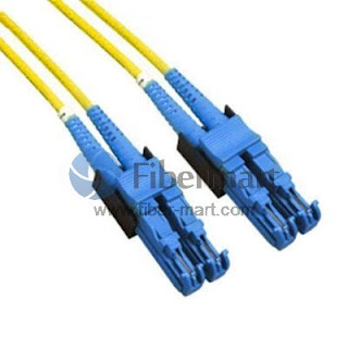 optical cables