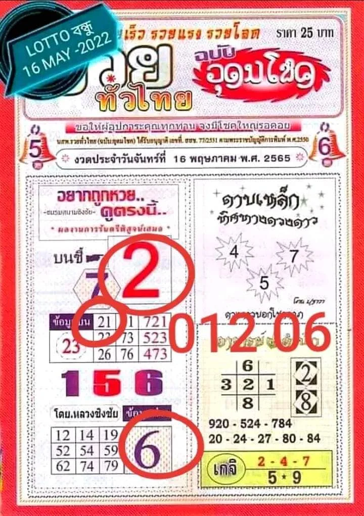 THAILAND LOTTERY DOWN NUMBER PAPER 1/6/2022 |THAI LOTTERY 100% SURE NUMBER 1/6/2022 THAILAND LOTTERY DOWN NUMBER PAPER 1/6/2022 |THAI LOTTERY 100% SURE NUMBER 1/6/2022