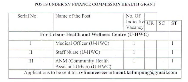 Department of Health and Family Welfare, Kalimpong