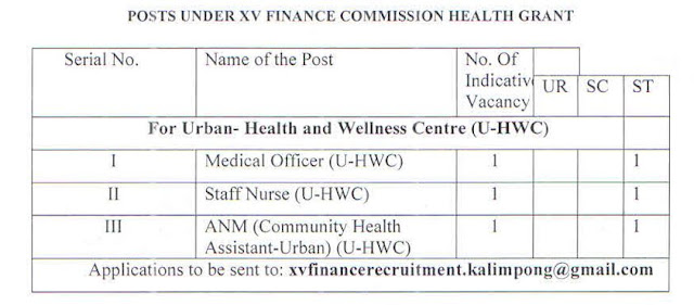 Department of Health and Family Welfare, Kalimpong