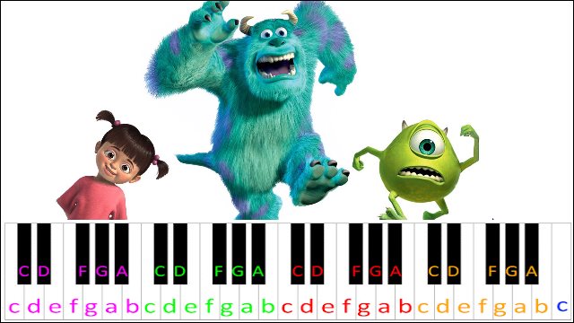 Monsters Inc Theme Song Piano / Keyboard Easy Letter Notes for Beginners