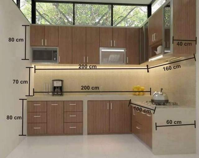  Ukuran  Kitchen Set dan Pilihan Model Layoutnya untuk Rumah 