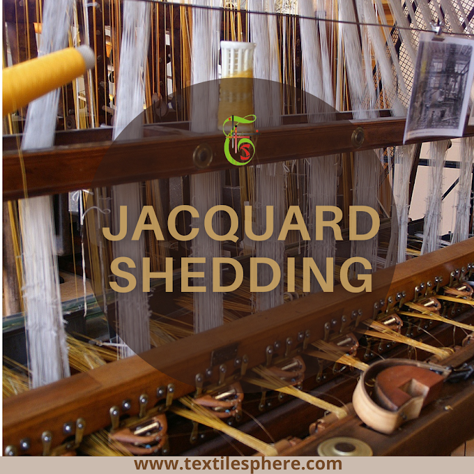 Jacquard | Classification | Single Lift | Double Lift | Springless | Cross Border