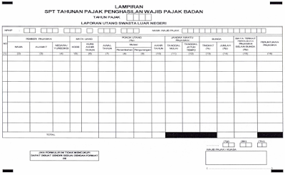 raden agus suparman : contoh format laporan utang swasta luar negeri