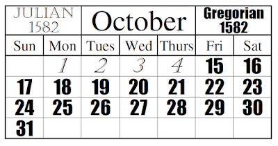 The history of Julian & gregorian calender in hindi 