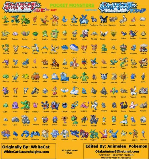 pokemon cards list