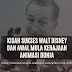 Kisah Sukses Walt Disney: Dari Garasi ke Kerajaan Hiburan Dunia