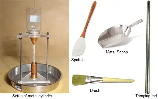 Angularity Number Test for Coarse Aggregate, Shape Test for Aggregate, IS: 2386 (Part 1)–1963