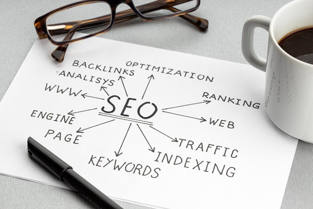 SEO Strategies