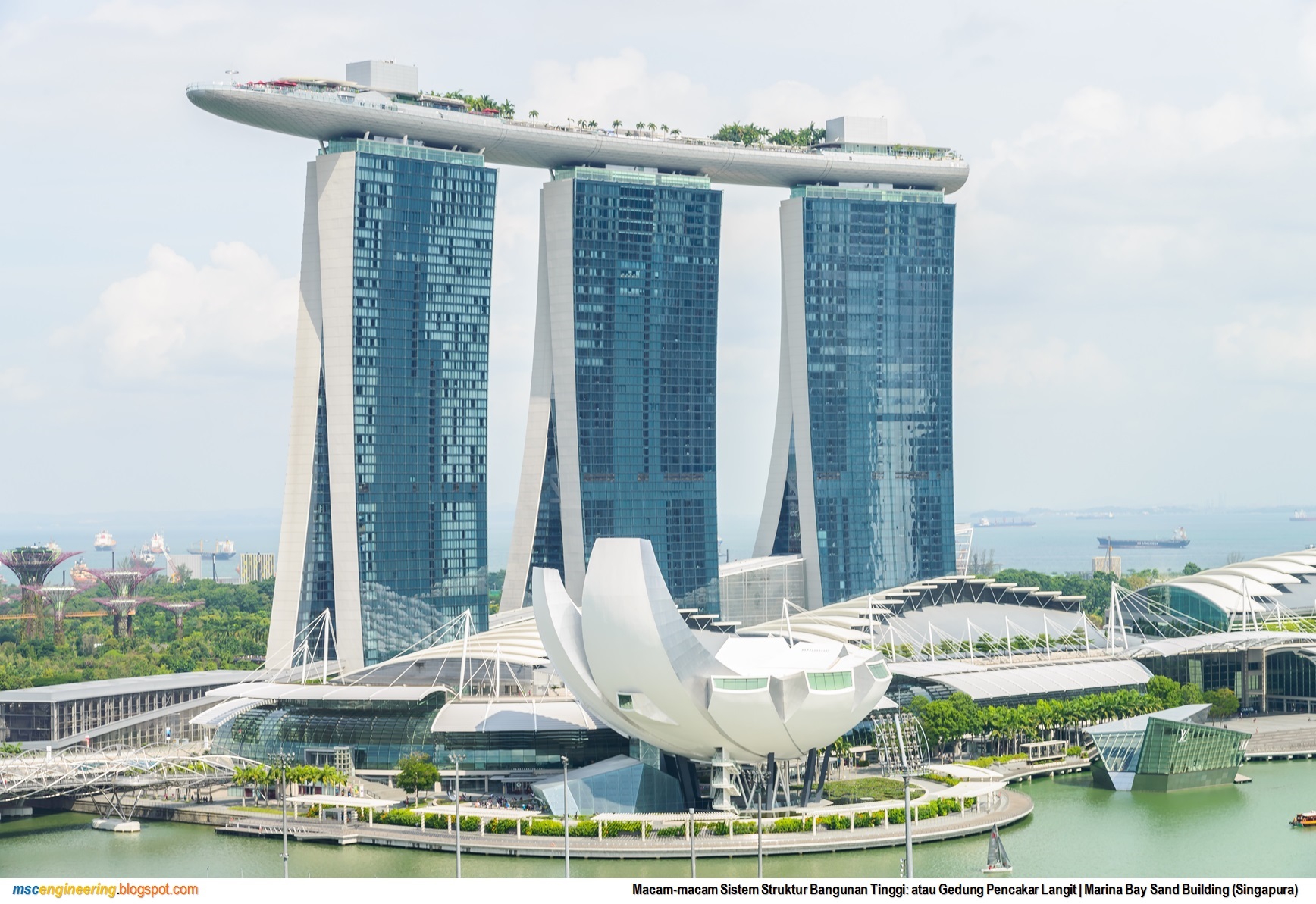 <a href="https://www.mscengineeringgre.com/"><img src="Macam-macam Sistem Struktur Bangunan Tinggi atau Gedung Pencakar Langit Marina Bay Sand Building Singapura.jpg" alt="Cara Menghitung Struktur Bangunan 3 Lantai"></a>