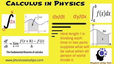 center of mass formula,integration meaning