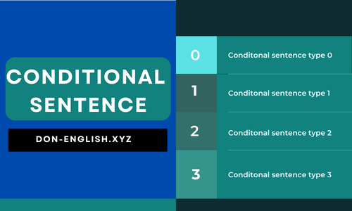 Contoh Kalimat Conditional Sentence Type 0 1 2 3 dan Artinya
