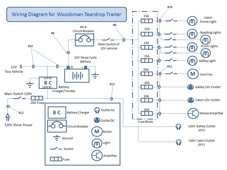 Teardrop Electrical Wiring Diagram