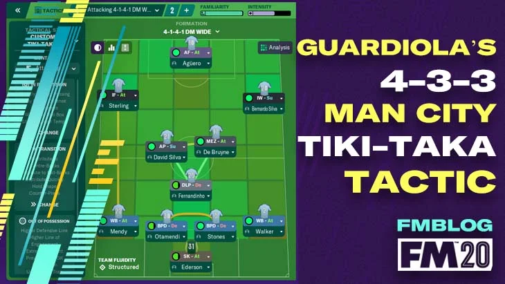 FM20 - Pep Guardiola's 4-3-3 Man City Tiki-Taka Tactic