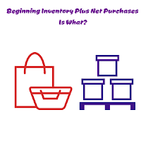 Beginning Inventory + Net Purchases = Cost Of Goods Available For Sale