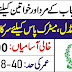 354 Class IV Jobs in Education Department Gujrat - Govt Jobs in District Education Authority