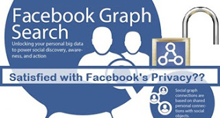 facebook-graph-search-privacy