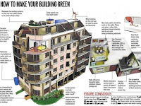 Now Existing Buildings Can Go Green Too by Mr. Yusuf Turab, Y T Enterprises.!  