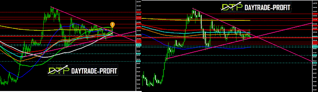 USD JPY ANALYSIS NEWS 