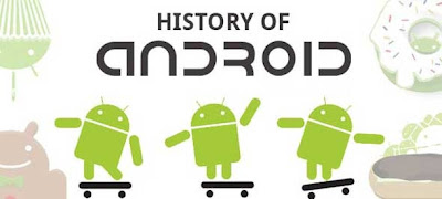 Android Of History