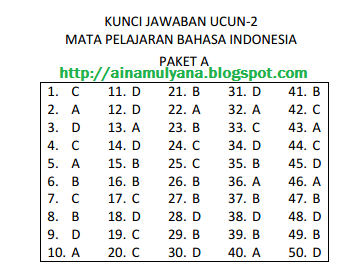  digunakan pemerintah DKI Jakarta sebagai parameter dalam mengukur kesiapan siswa menghada SOAL DAN JAWABAN UCUN 2 BAHASA INDONESIA SMP TAHUN 2018 – 2019 (PAKET A)